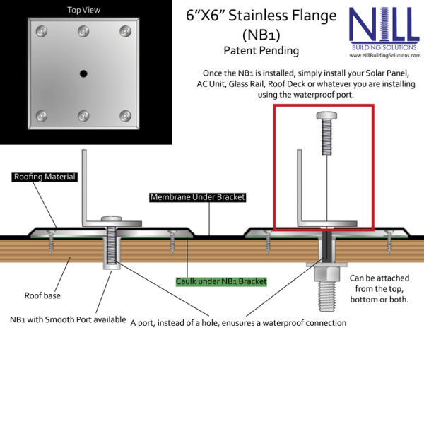 6”X6” Stainless Flange - Smooth Port (NB1C) - Image 4