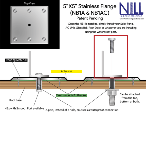 5”X5” Stainless Flange - No counter sink (NB1NCS1-4) - Image 4