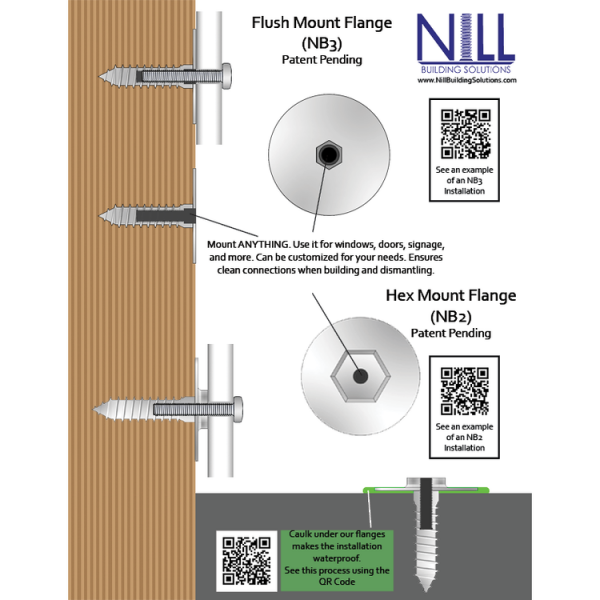 Flush Mount Anchor Flange (NB3) - Image 4